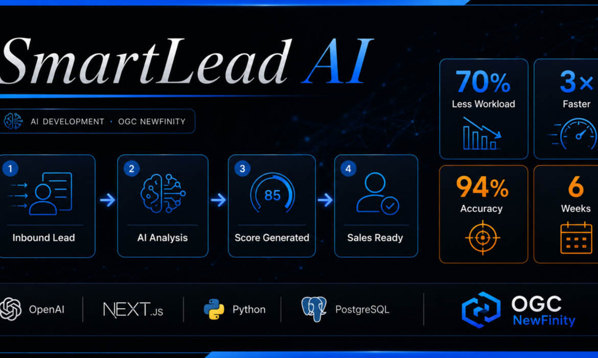 SmartLead AI – OGC NewFinity AI Lead Qualification Case Study
